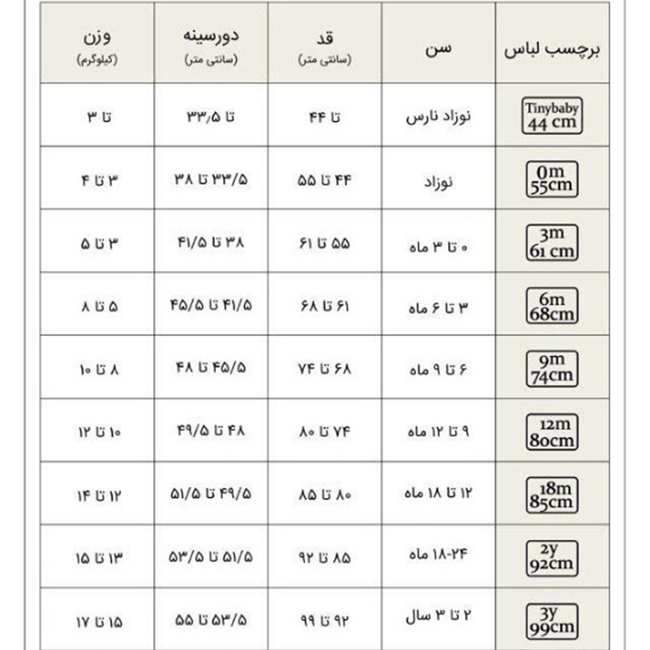 ست پیراهن و شلوارک نوزادی دخترانه آدمک مدل 2171236-84 -  - 9