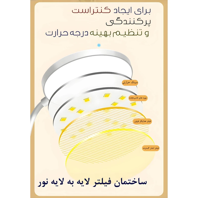 عکس شماره 4 : چراغ مطالعه مدل 1942