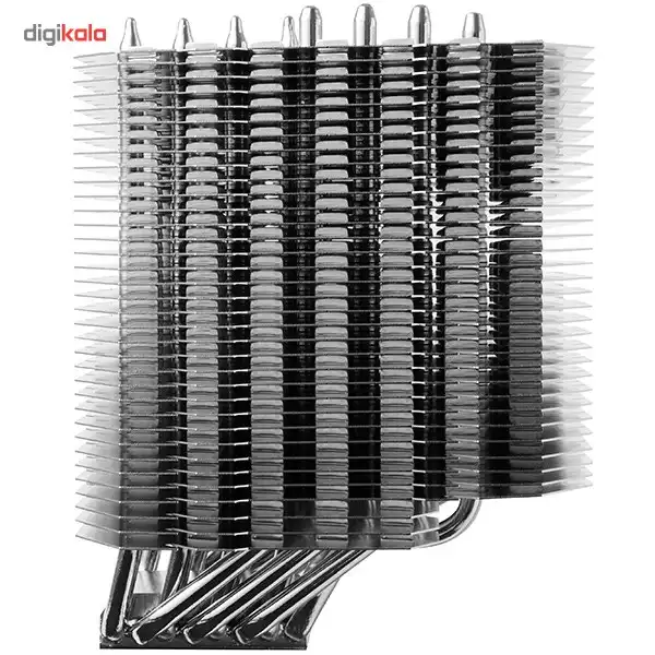 سیستم خنک کننده بادی ترمالرایت مدل HR22