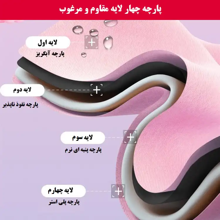 کوله پشتی مدل فضانورد