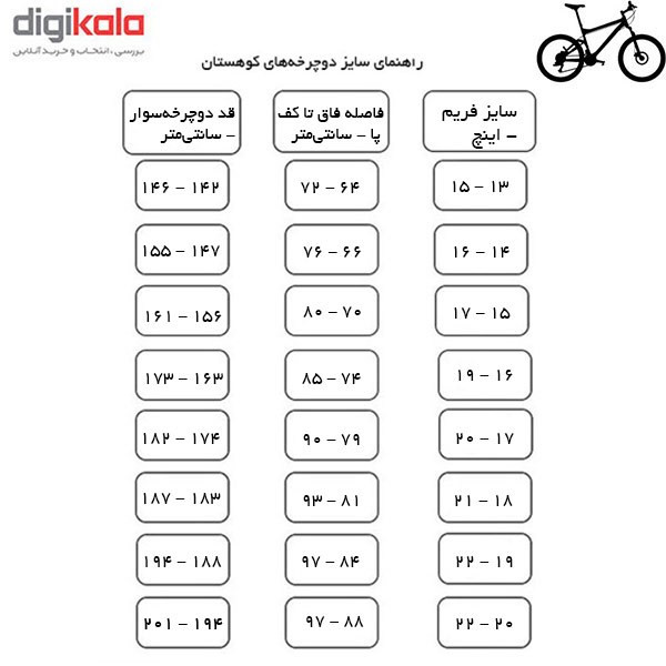 دوچرخه کوهستان مریدا مدل One Twenty 500-D سایز 26 - سایز فریم 18