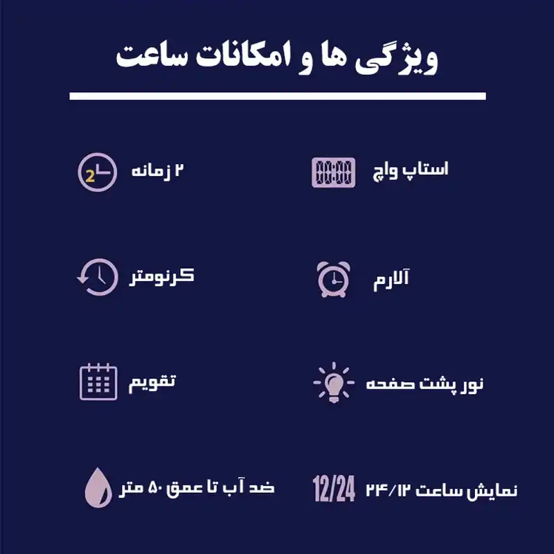 ساعت مچی دیجیتال اسکمی مدل 1580CMBU