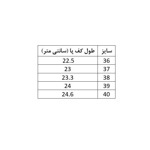 صندل زنانه مدل کمرندی زیره کنفی