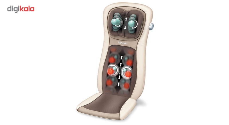 روکش صندلی ماساژ بیورر MG260
