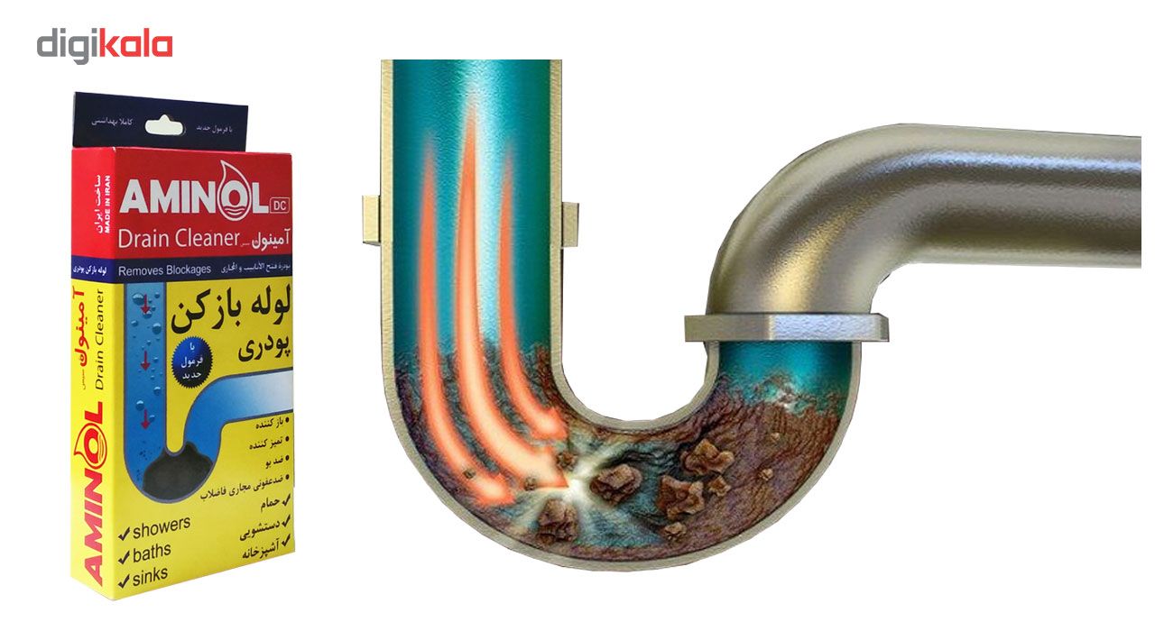 خرید اینترنتی با تخفیف ویژه لوله بازکن پودری آمینول سیس مدل 783