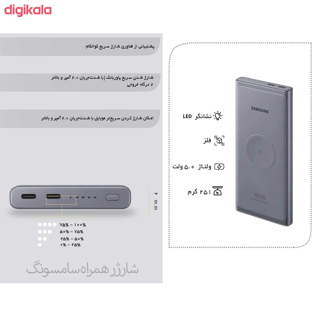 مشخصات قیمت و خرید شارژر همراه