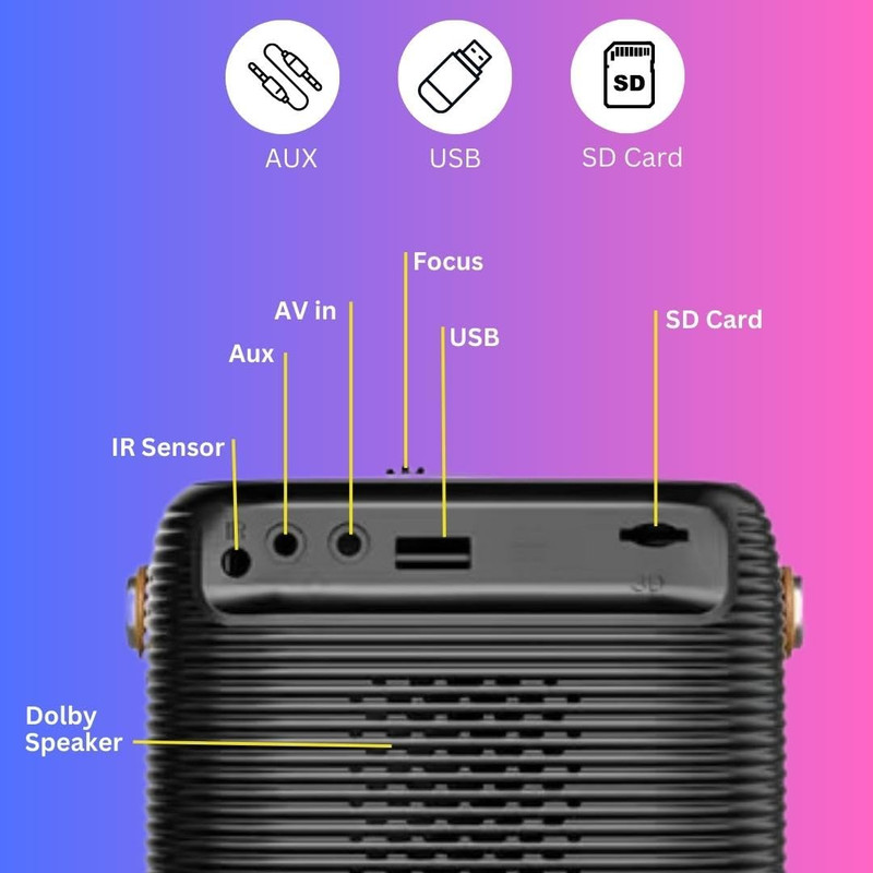 مینی ویدئو پروژکتور مدل S11