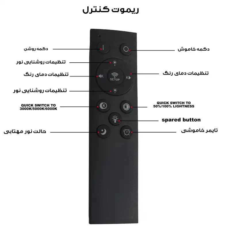 نور ثابت ال ای دی مدل M777
