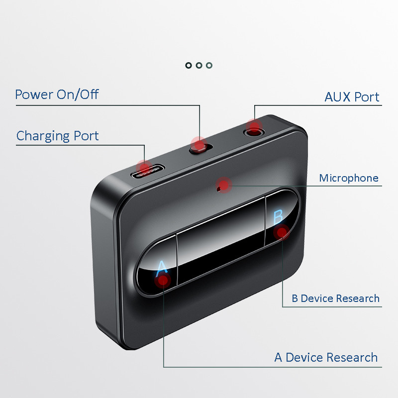فرستنده صدا مدل C31