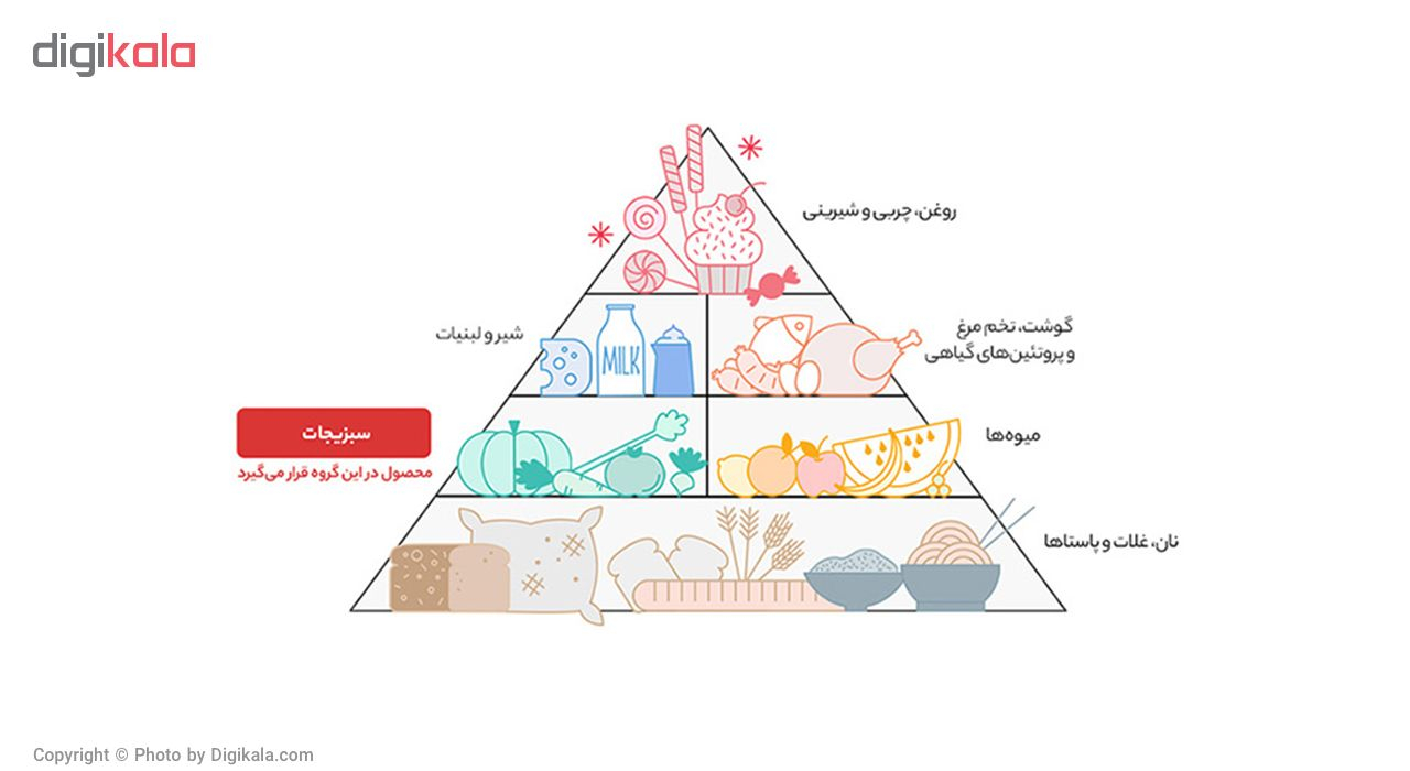 ذرت شیرین مجید مقدار 400 گرم