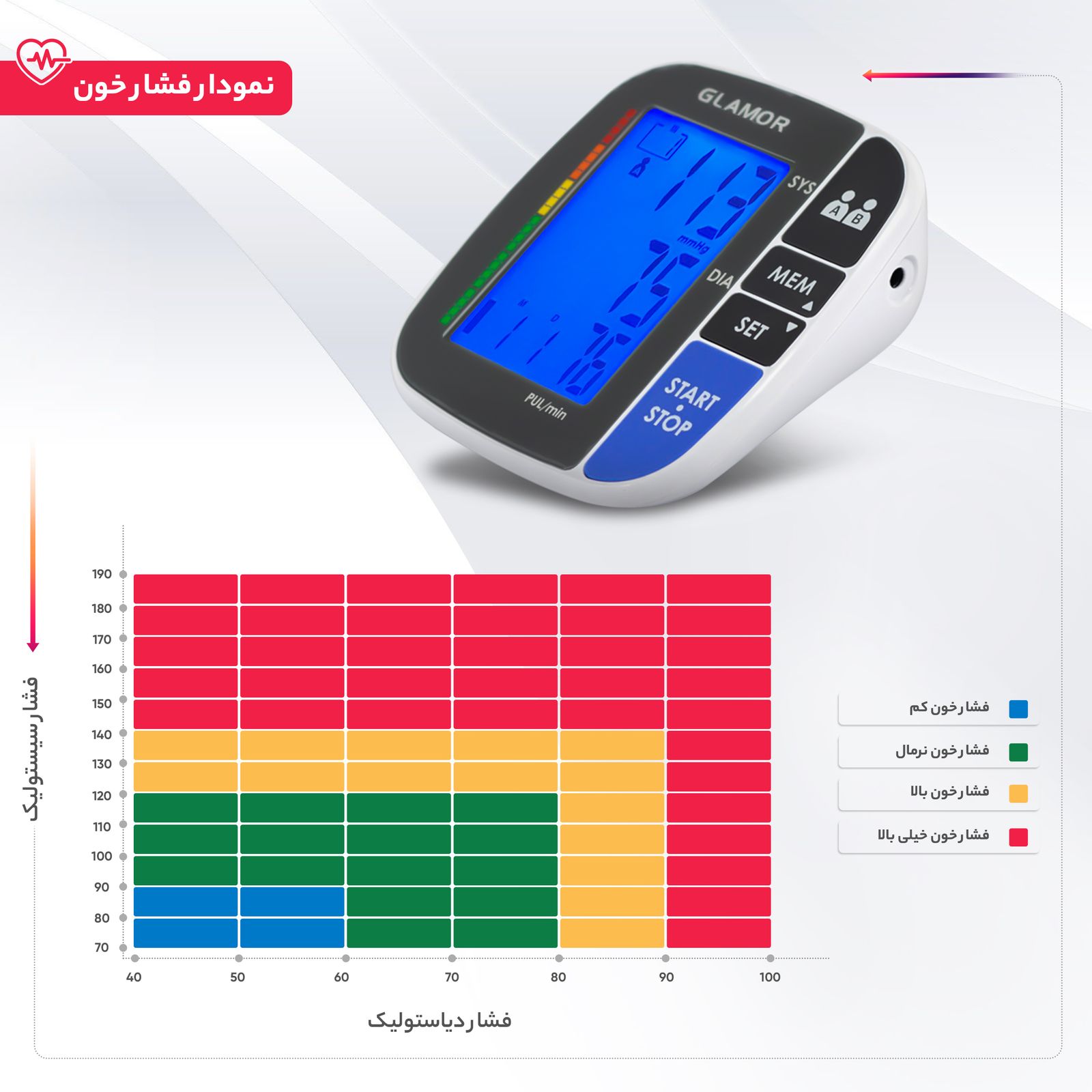 فشارسنج دیجیتال گلامور مدل TMB-1112NEW -  - 7