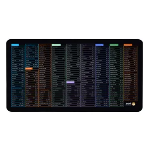 ماوس پد هومرو مدل MX1760-1 طرح شورتکات های کیبورد keyboard shortcuts پریمیوم