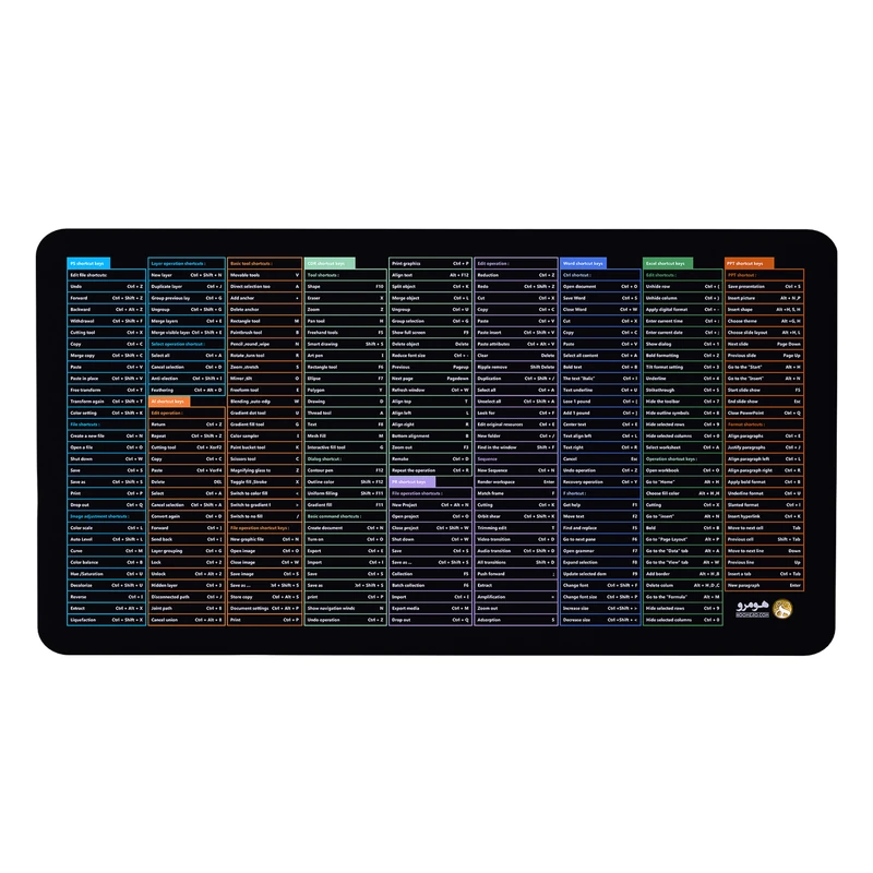 ماوس پد هومرو مدل MX1760-1 طرح شورتکات های کیبورد keyboard shortcuts پریمیوم