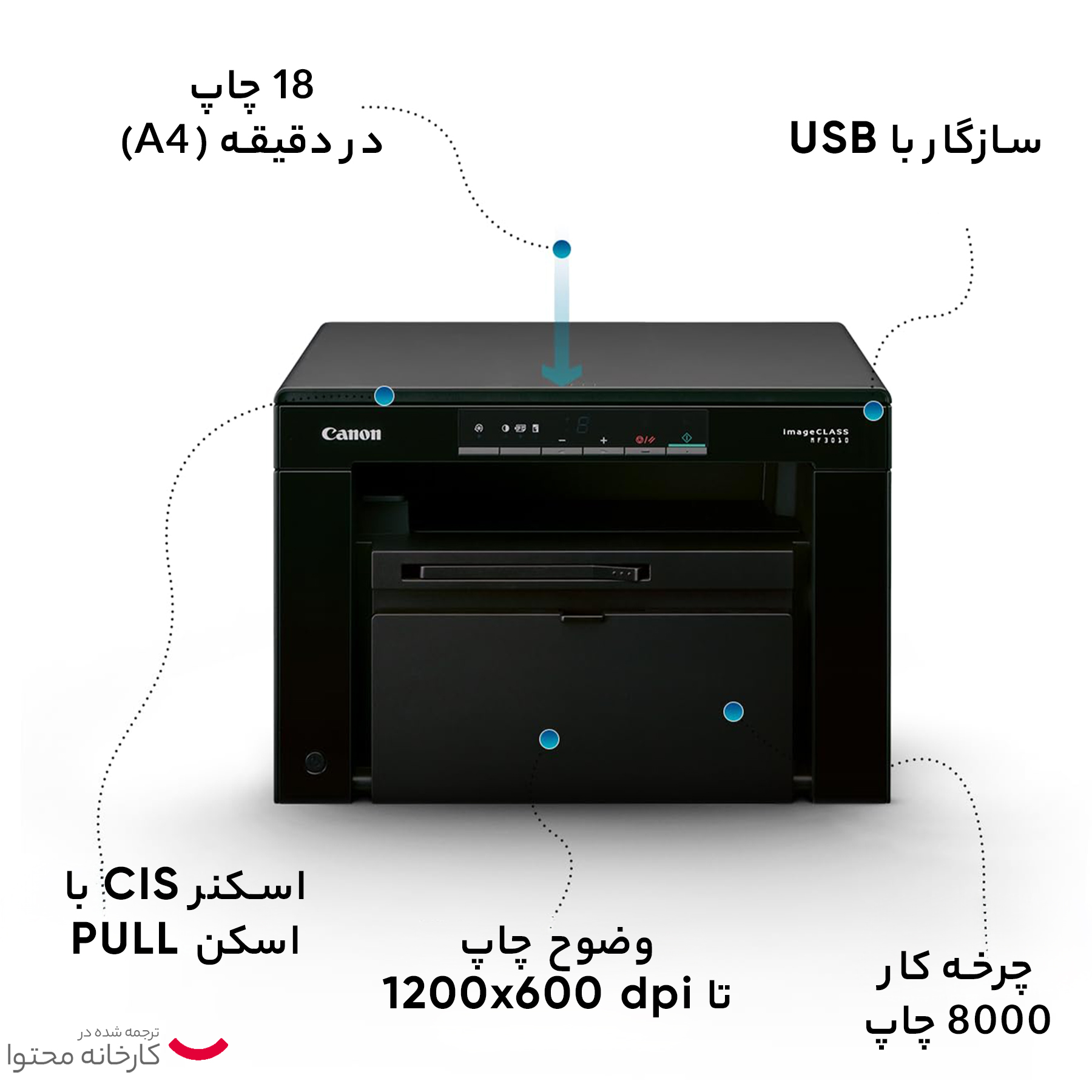 پرینتر چندکاره لیزری کانن مدل i-SENSYS MF3010 عکس شماره 14