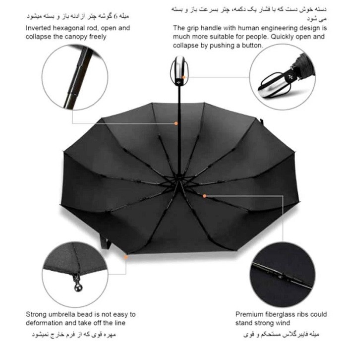 چتر مدل Windproof2025