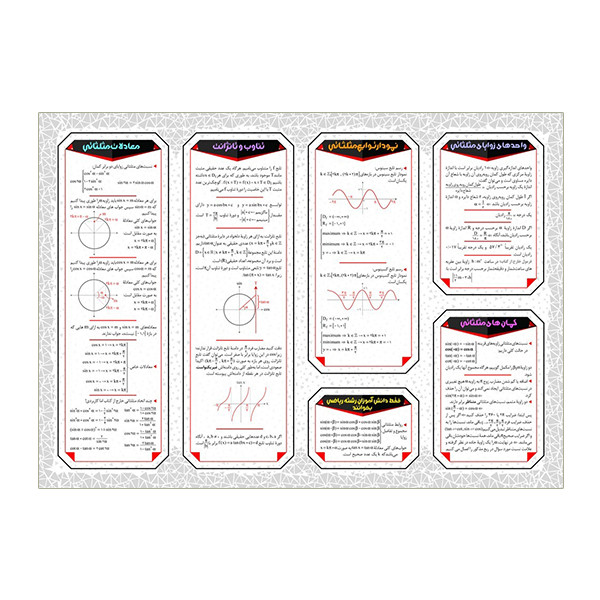 پوستر آموزشی انتشارات نارنجی طرح آموزش جامع مثلثات کنکور