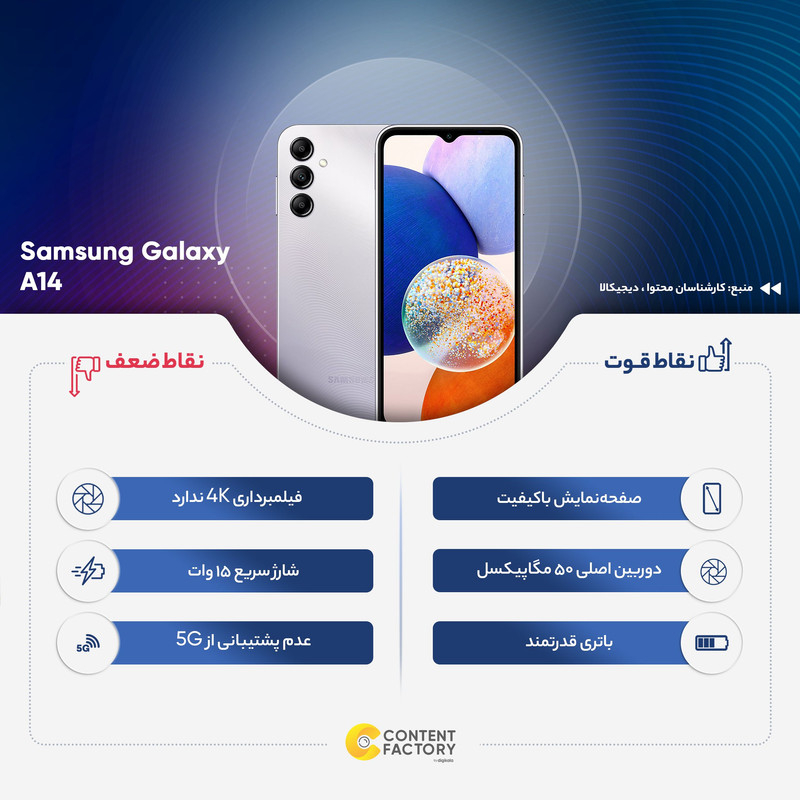 گوشی موبایل سامسونگ مدل Galaxy A14 دو سیم کارت ظرفیت 128 گیگابایت و رم 4 گیگابایت به همراه شارژر سامسونگ