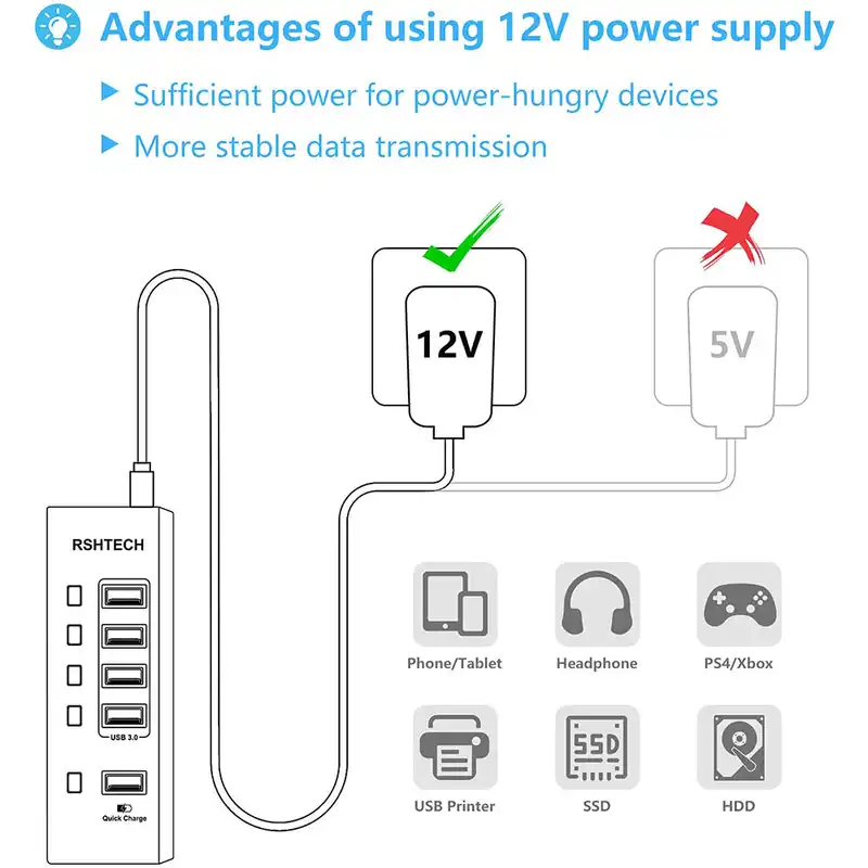 هاب 5 پورت usb 3.0 روشتک کد 7053