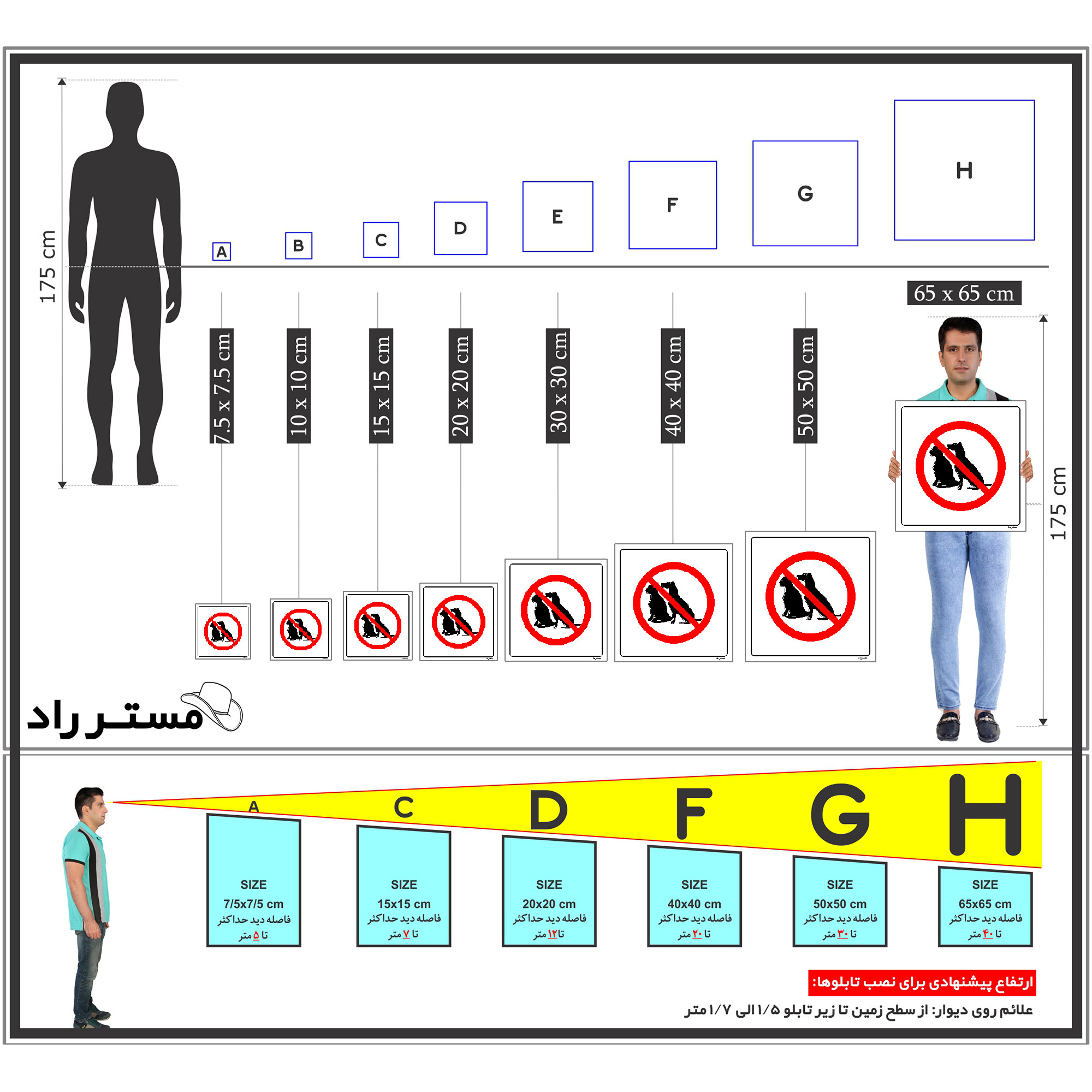 برچسب ایمنی مستر راد طرح ورود حیوانات خانگی ممنوع مدل HSE-OSHA-173