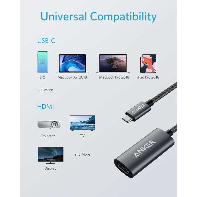 مبدل USB-C به HDMI انکر مدل A8312