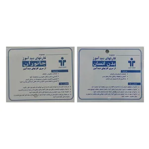 بازی آموزشی مدل کارت های تصویری بدن انسان و جانوران