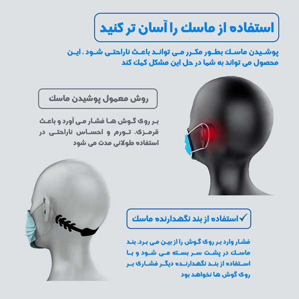 گیره نگهدارنده ماسک کد 03 بسته سه عددی