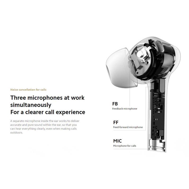 هدفون بلوتوثی شیائومی مدل Mi Earphones 2 Pro TWSEJ10WM -  - 7