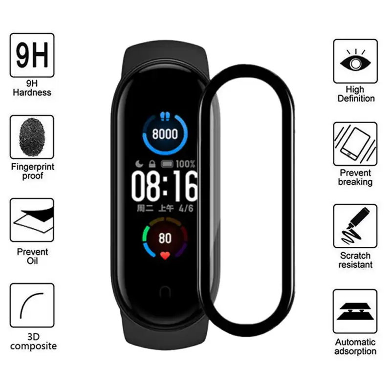 محافظ صفحه نمایش راینو مدل R-PMMA مناسب برای مچ بند هوشمند شیائومی Mi Band 4 بسته 2 عددی