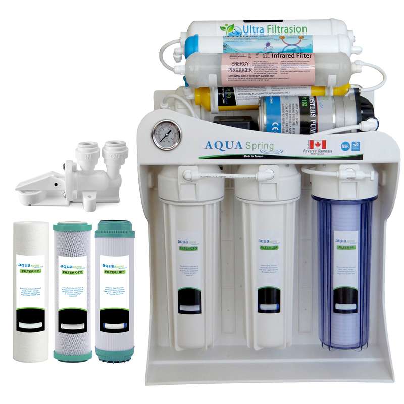 دستگاه تصفیه کننده آب آکوآ اسپرینگ مدل UF-SF4500 به همراه فیلتر سه عددی و کیت نشتی گیر