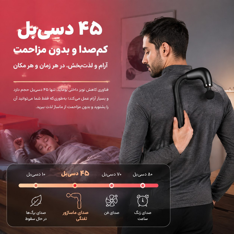 ماساژور برقی بدن والر مدل VR3390