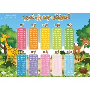 پوستر آموزشی انتشارات اندیشه اتمی مدل جدول ضرب