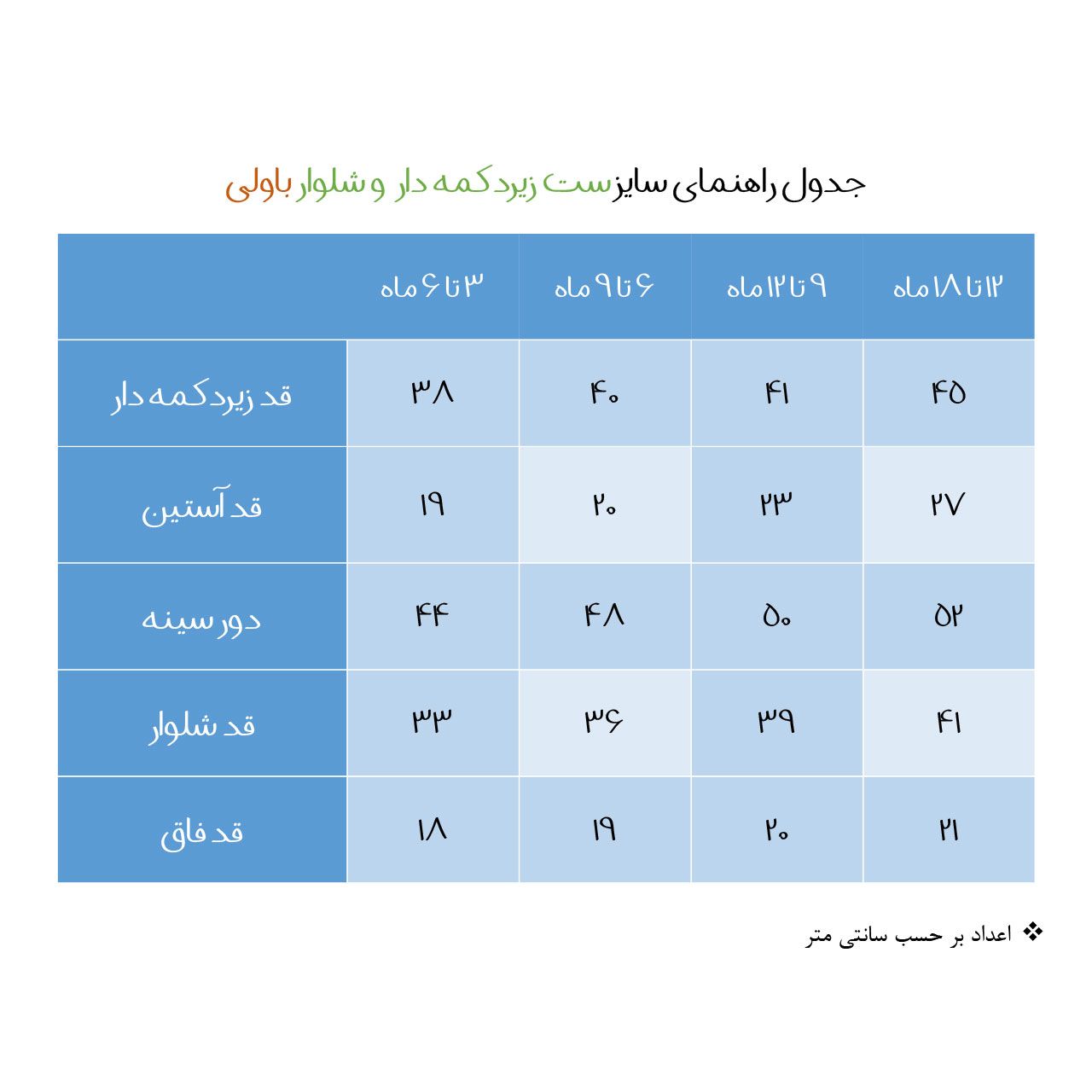 ست بادی آستین بلند و شلوار نوزادی باولی مدل بالون -  - 6