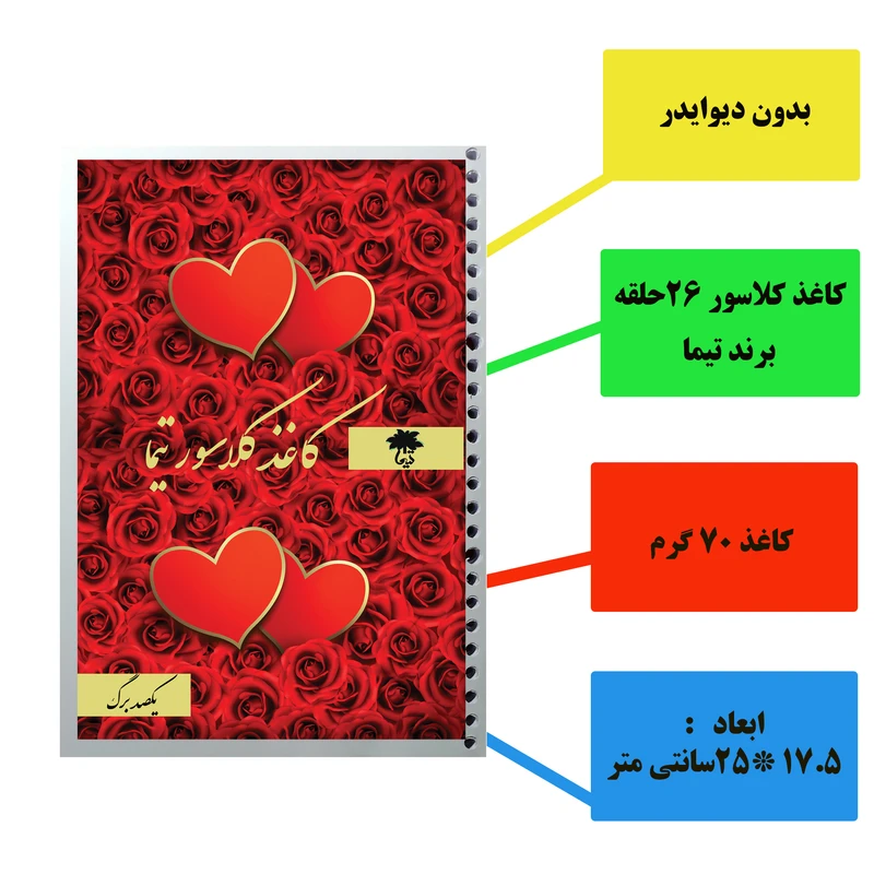 عکس شماره 2