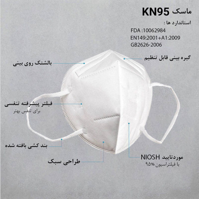 ماسک تنفسی مدل MK بسته 40 عددی