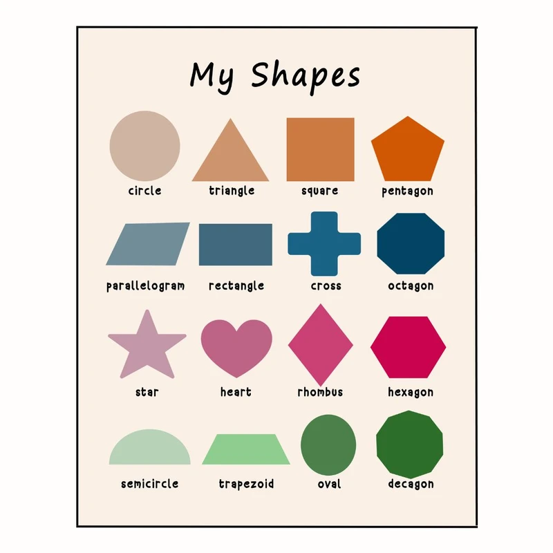 پوستر مدل شکل های من