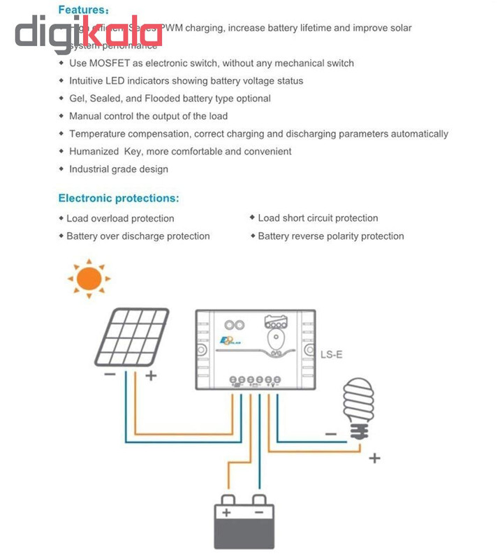 کنترل کننده دیجیتال شارژ خورشیدی 20 آمپر ای پی اور مدل LS2024E