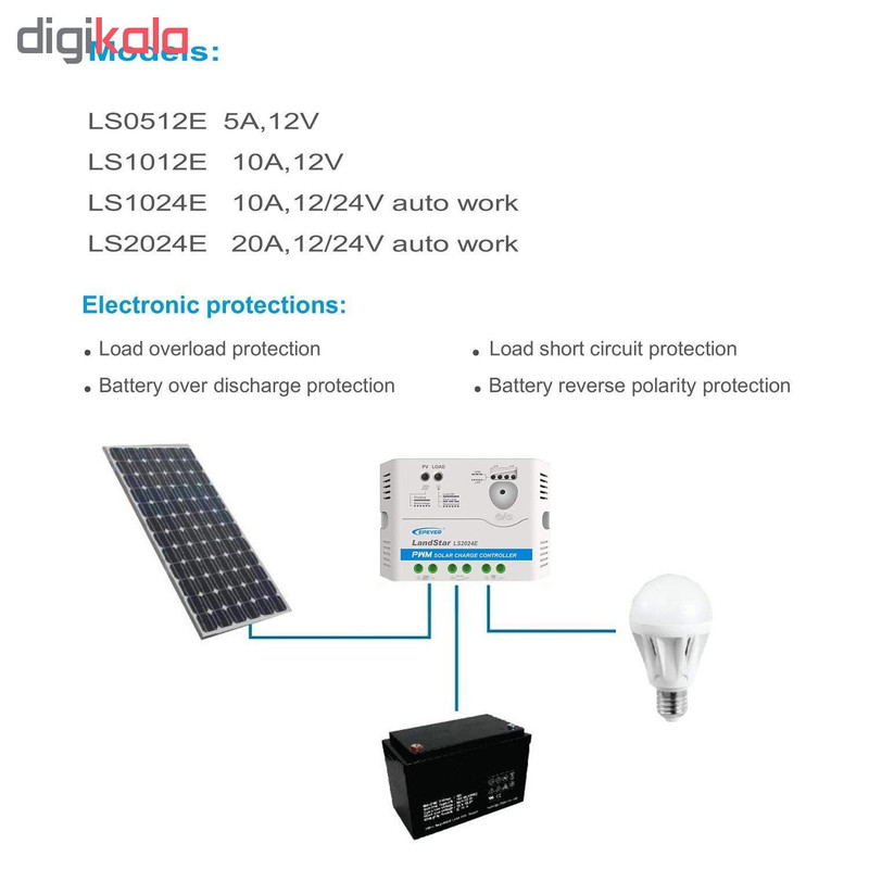 کنترل کننده دیجیتال شارژ خورشیدی 20 آمپر ای پی اور مدل LS2024E