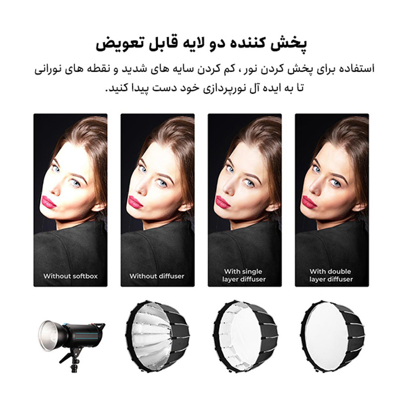 سافت باکس پارابولیک زئوس مدل para 70