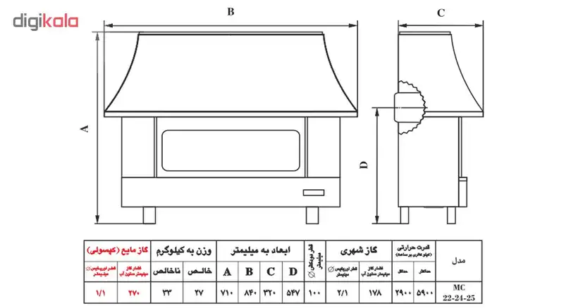بخاری گازی شومینه ای نیک کالا مدل آذر MC24