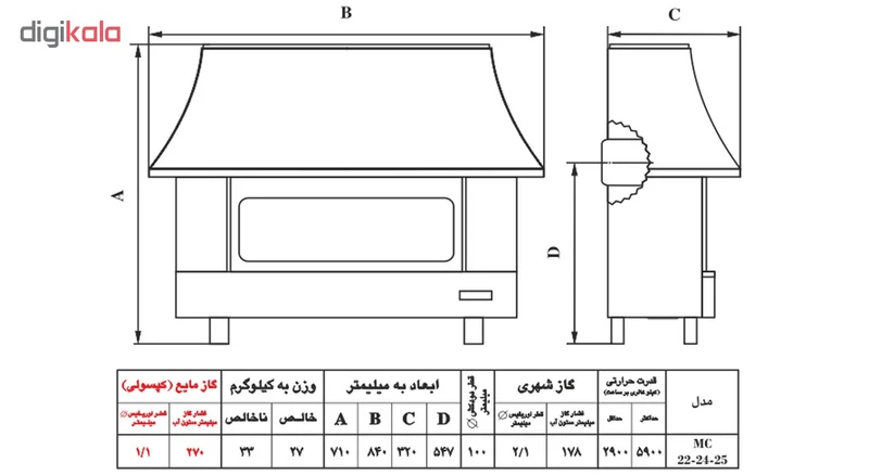 بخاری گازی شومینه ای نیک کالا مدل سیما MC22 عکس شماره 3