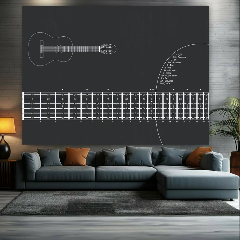  تابلو بوم طرح گیتار و ساختار آن کد BK1675