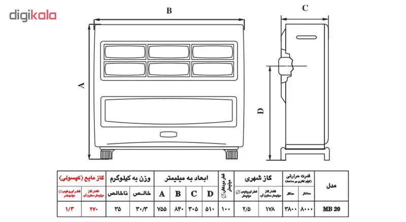 بخاری گازی نیک کالا مدل مهتاب MB-20