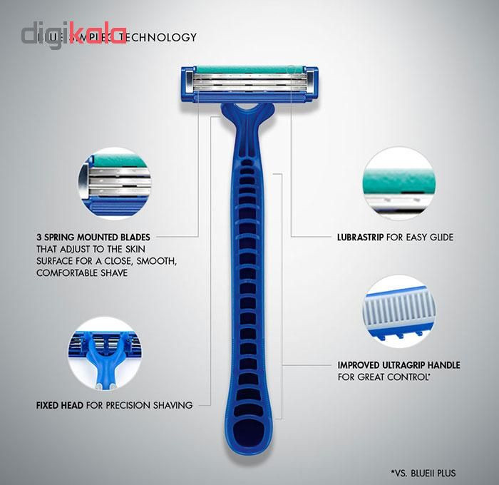 خود تراش مردانه ژیلت مدل Blue Simple 3 بسته 8 عددی خود تراش مردانه ژیلت مدل Blue Simple 3 بسته 8 عددی