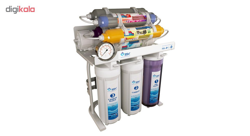 تصفیه آب اس اس وی مدل MaxTec X1000