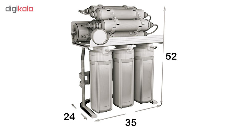 تصفیه آب اس اس وی مدل MaxTec X1000