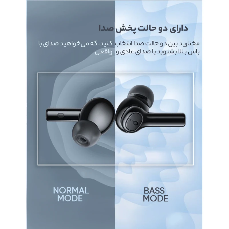 هدفون بلوتوثی انکر مدل Soundcore R100 عکس شماره 5