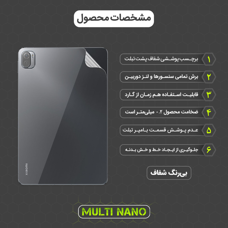 محافظ پشت شفاف مولتی نانو مدل X-F1T مناسب برای تبلت شیائومی Pad 5 11 inch 2021