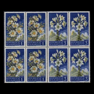 تمبر یادگاری مدل خارجی مجموعه 8 عددی 