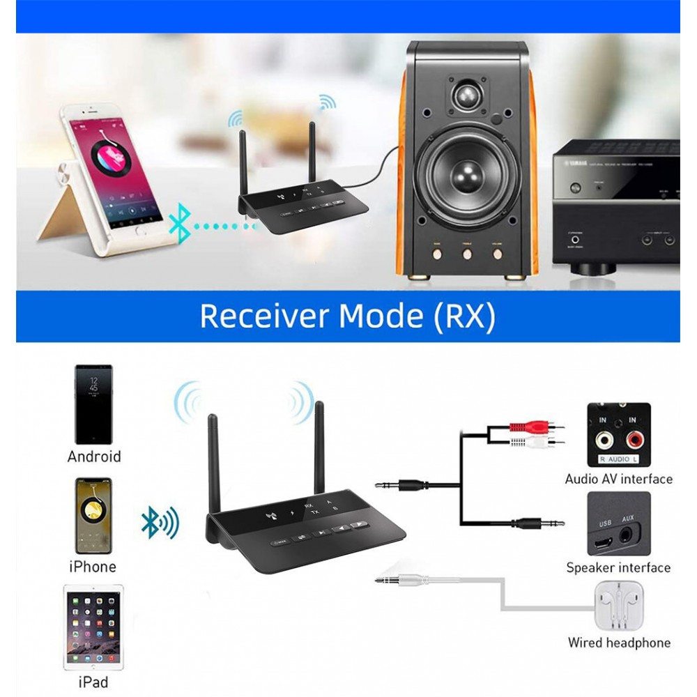 گیرنده و فرستنده بلوتوثی صدا مدل B2