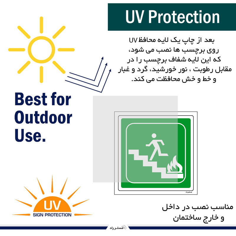 برچسب ایمنی مستر راد طرح پله اضطراری مدل HSE-OSHA-077